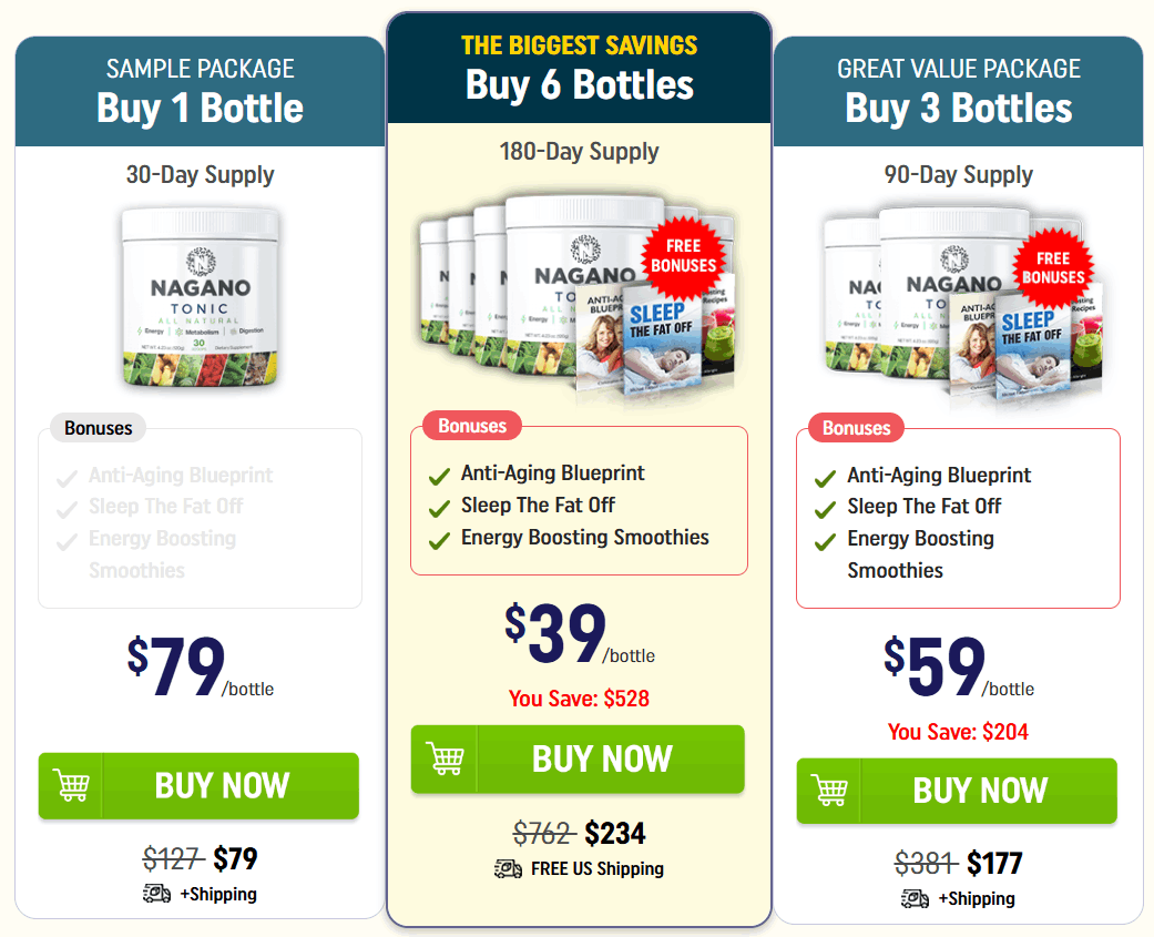 Nagano Tonic price -1